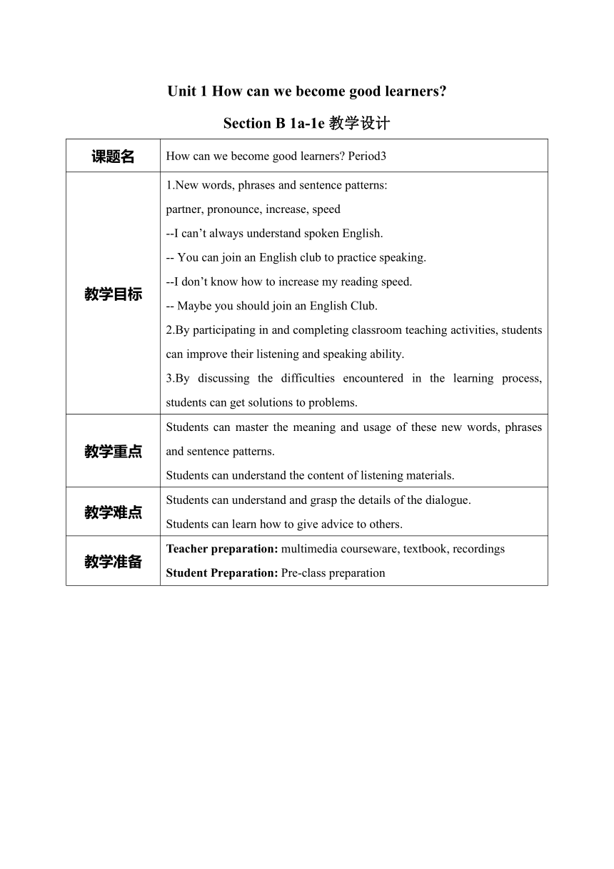 Unit 1 How can we become good learners. Section B 1a-1e 表格式教案