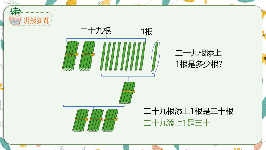 苏教版数学一下 3.1数数、数的基本含义（课件）