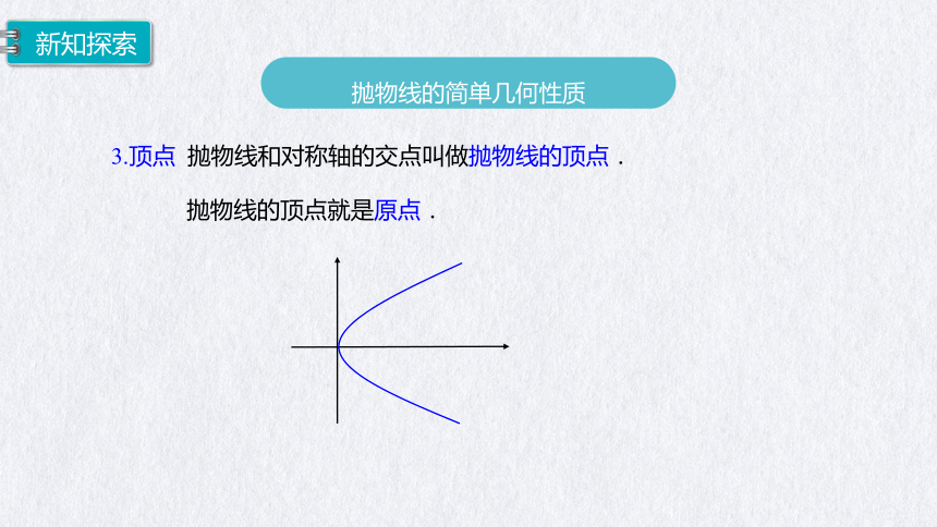 3.3.2 第1课时 抛物线的简单几何性质 课件（共23张PPT）
