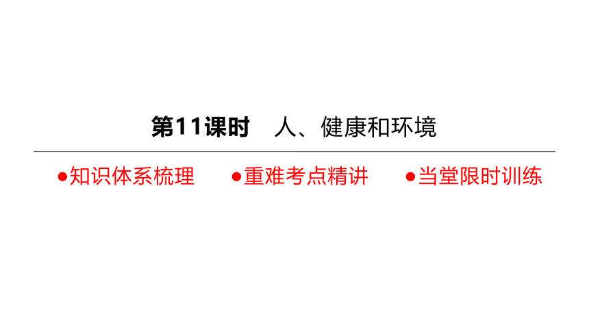 2022年浙江省中考科学一轮复习 第11课时　人、健康和环境（课件 30张PPT）