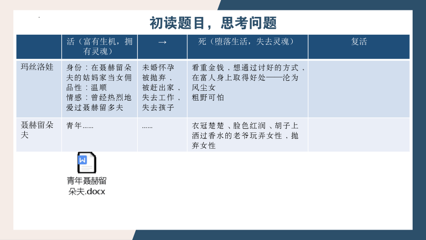 9.《复活（节选）》课件(共36张PPT) 2022-2023学年统编版高中语文选择性必修上册