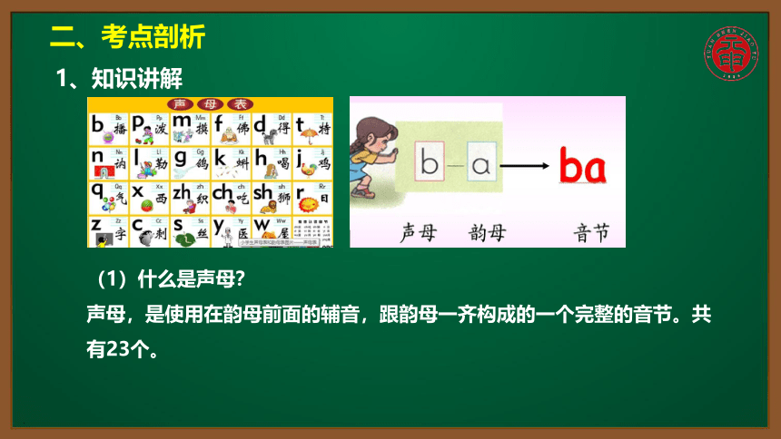 小语汉语拼音专题课件-2-声母