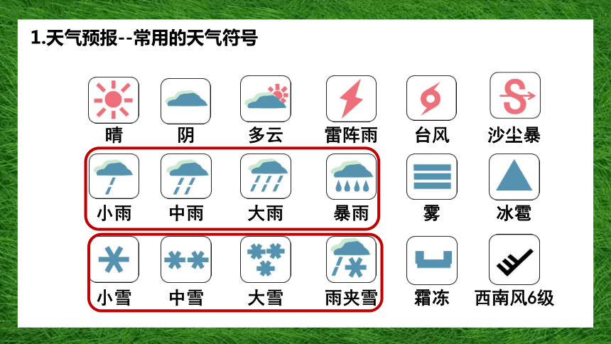 【推荐】第三章 天气与气候 单元复习课件(共44张PPT)人教版七年级地理上册