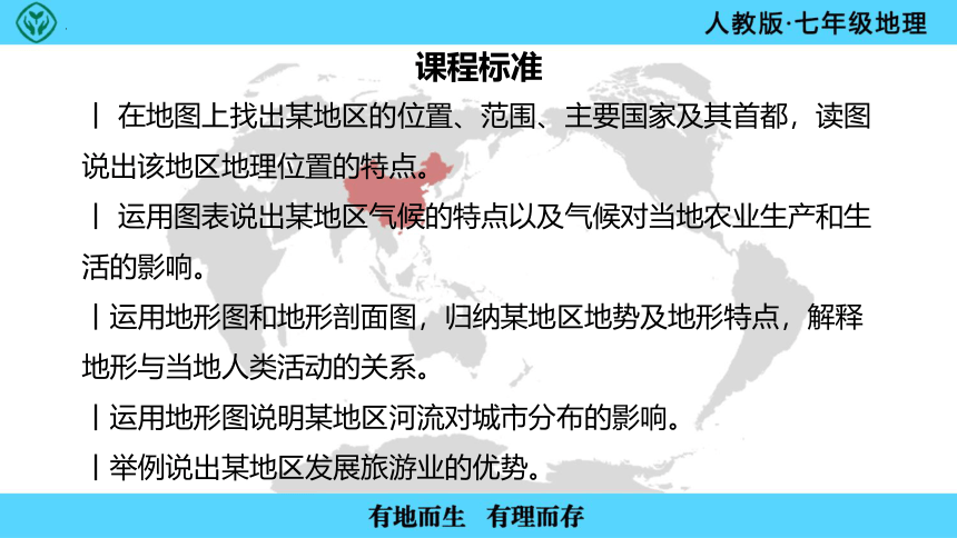 7.2东南亚课件(共43张PPT)2022—2023学年七年级下册人教版地理