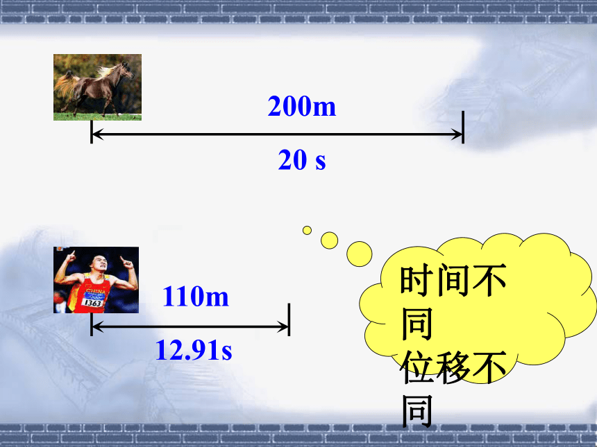 2020—2021学年人教版高一物理《怎样描述运动的快慢》课件21张PPT