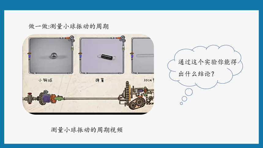 2.2简谐运动的描述 课件（31张PPT）