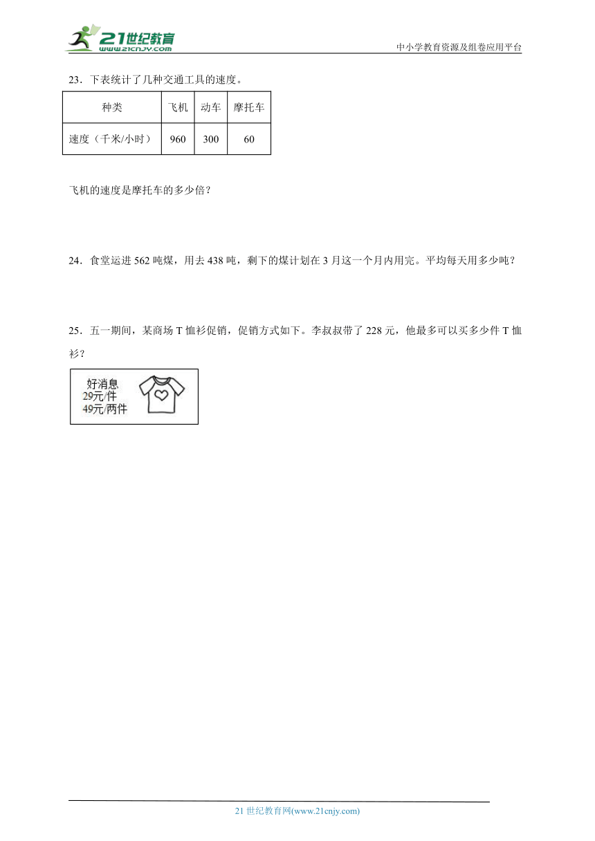 第二单元两、三位数除以两位数易错点检测卷（单元测试）-小学数学四年级上册苏教版（含解析）