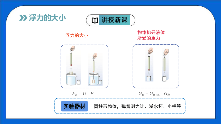 10.2阿基米德原理（课件）-（共20张PPT）（人教版）