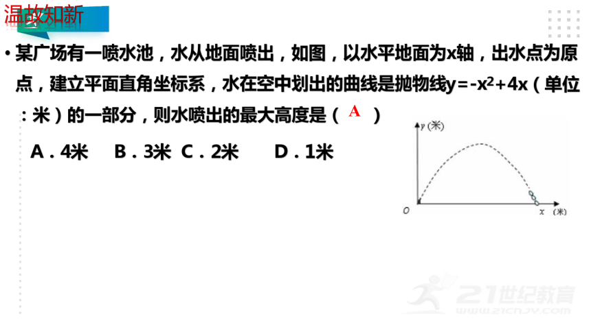 2.4.2 二次函数的应用——利润最大问题 课件（共25张PPT）