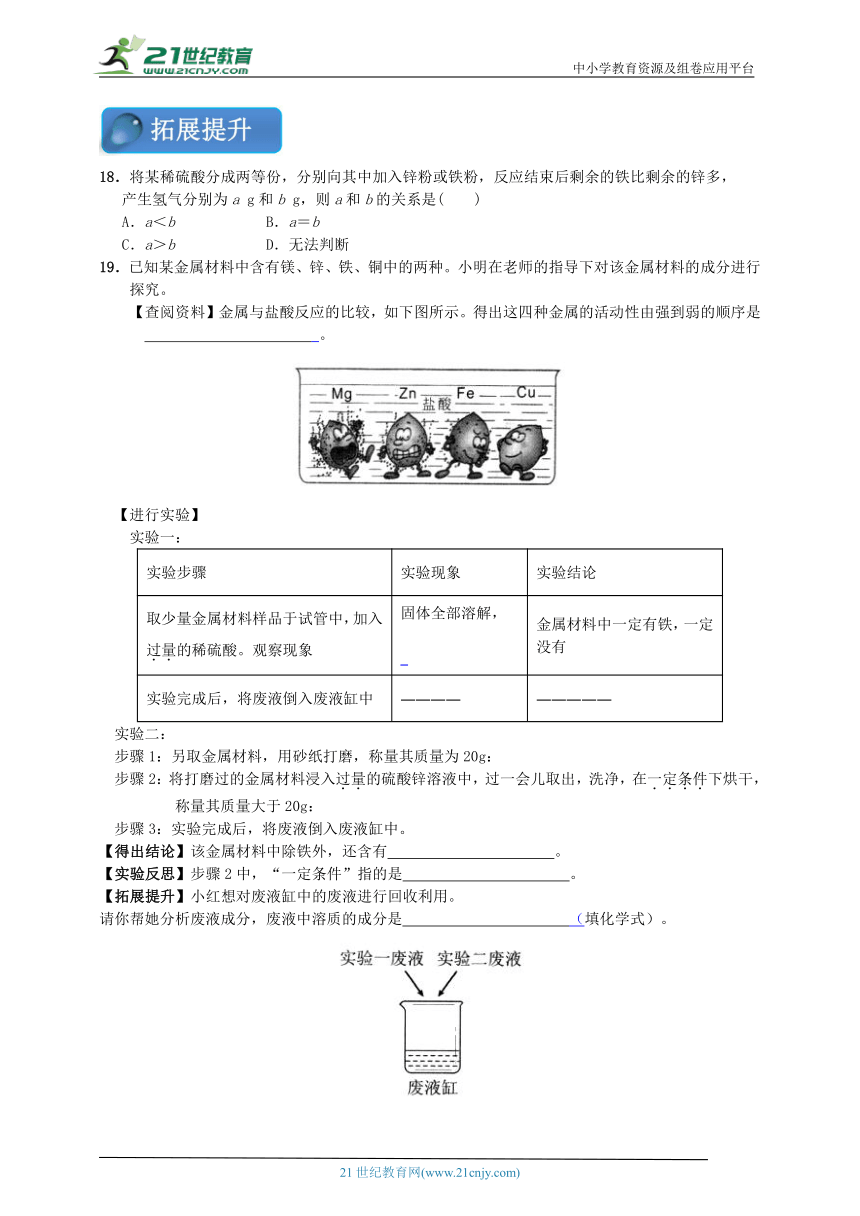 【中考满分练】2024中考化学二轮复习 第5讲 金属和金属矿物 梯级训练（含答案）　