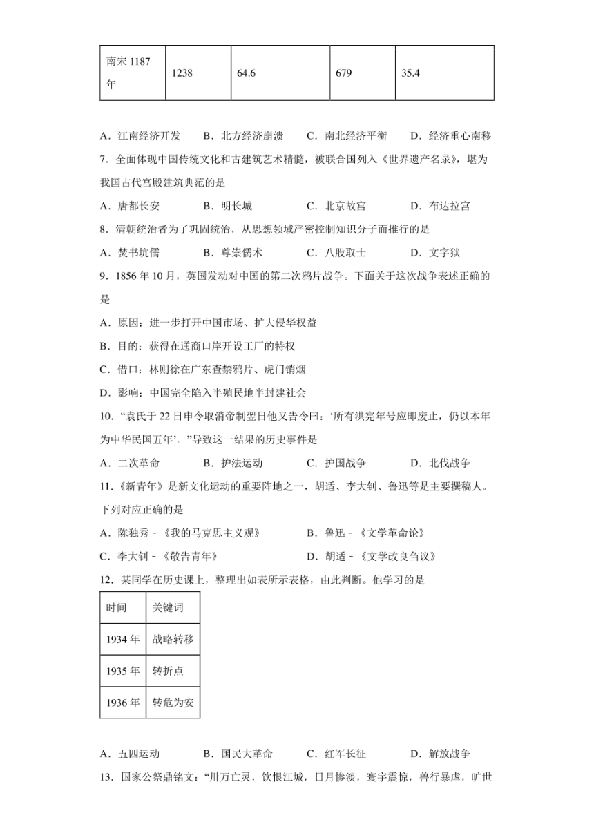 2022年山东省东营市中考历史试卷（PDF版，含解析）