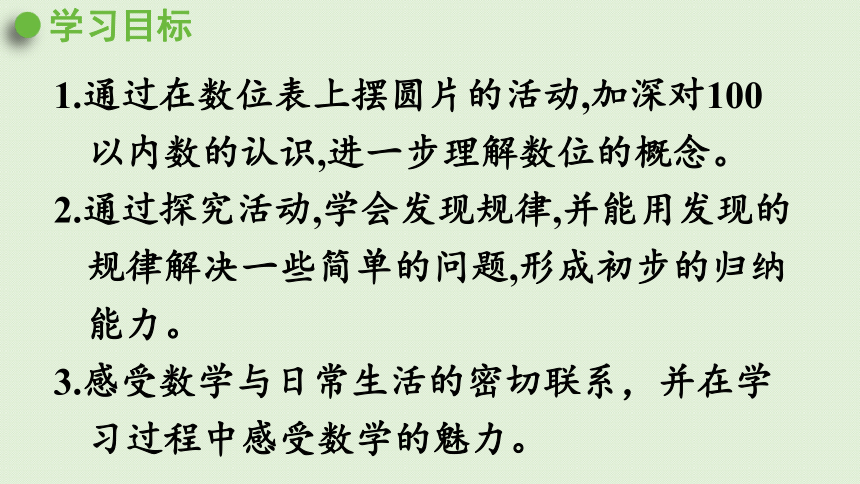 人教版一年级数学下册 4 100以内数的认识 活动课  摆一摆、想一想 课件(共28张PPT)