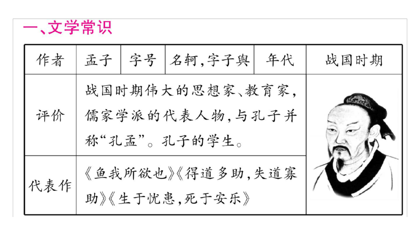 部编版语文九年级下册 第三单元综合与测试 课件（共238张ppt）