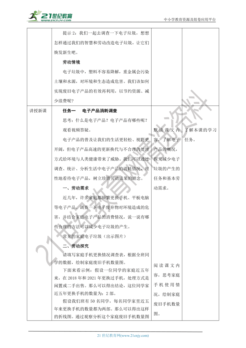 【核心素养目标】浙教版六年级《劳动》项目二 任务一《电子产品消耗调查》教案