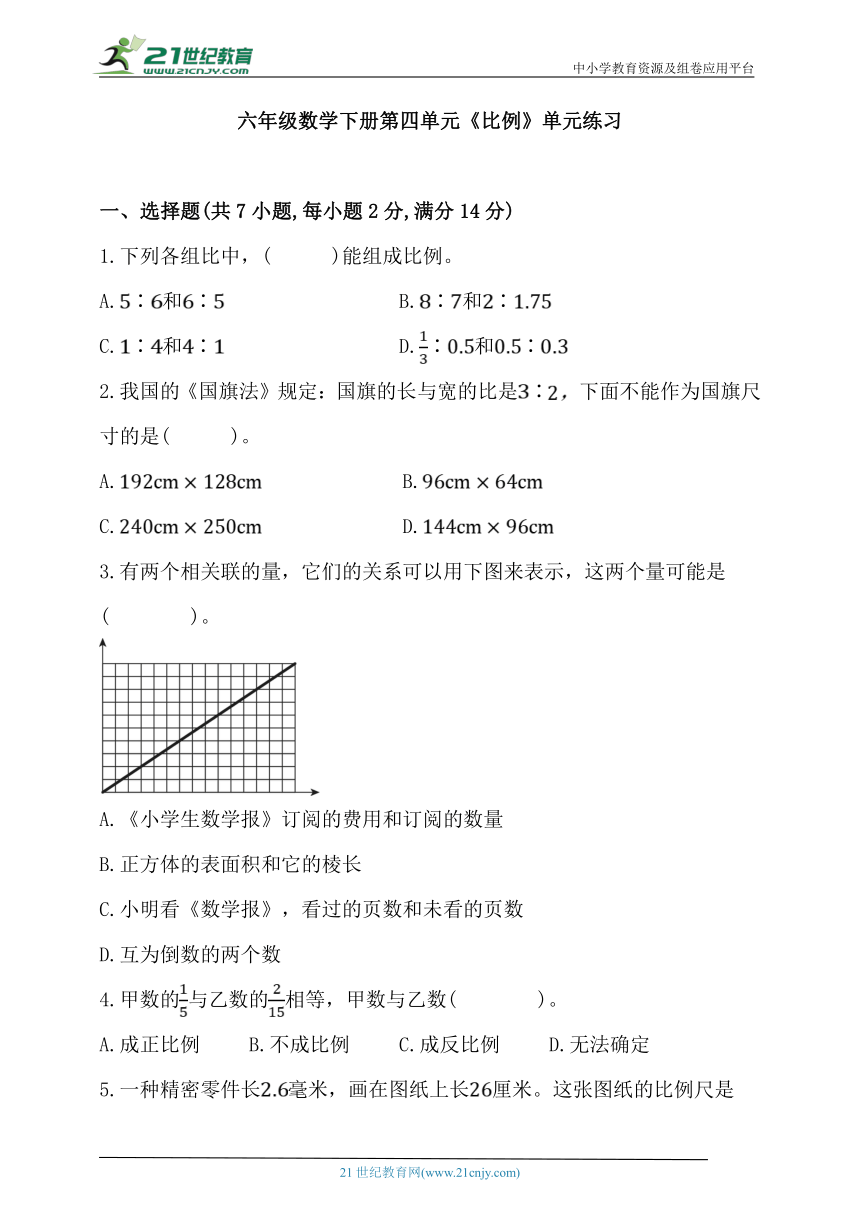 人教版六年级数学下册第四单元《比例》单元练习 (2)（含解析）