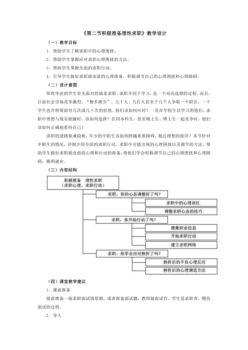 人教版（中职）心理健康 5.2《积极准备 理性求职》教学设计