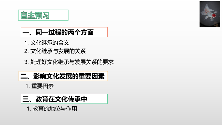 2021-2022学年高中政治人教版必修三文化生活4.2文化在继承中发展 课件(共25张PPT+2个内嵌视频)