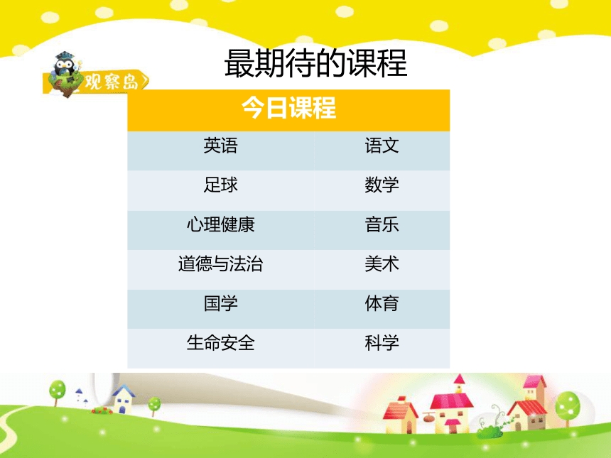 心理健康教育   鄂科版  二年级 第一单元第二课 我喜欢的课程 课件（10张PPT）