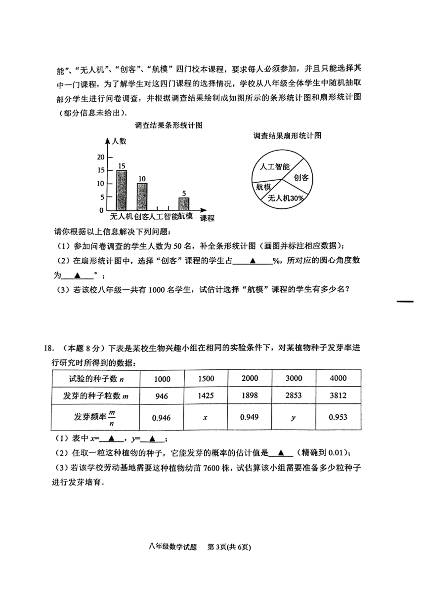 江苏省徐州市2023-2024学年八年级下学期4月期中数学试题（PDF版无答案）