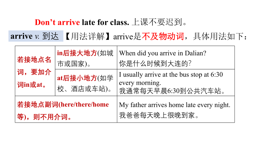 人教版七年级下册 Unit 4 Don't eat in class. 单元复习知识点课件 (共41张PPT)