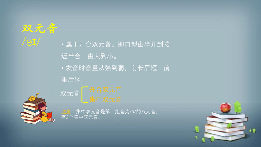 全国通用版 小升初专题复习 小学英语国际音标课件5++双元音1，2 （共16张PPT）