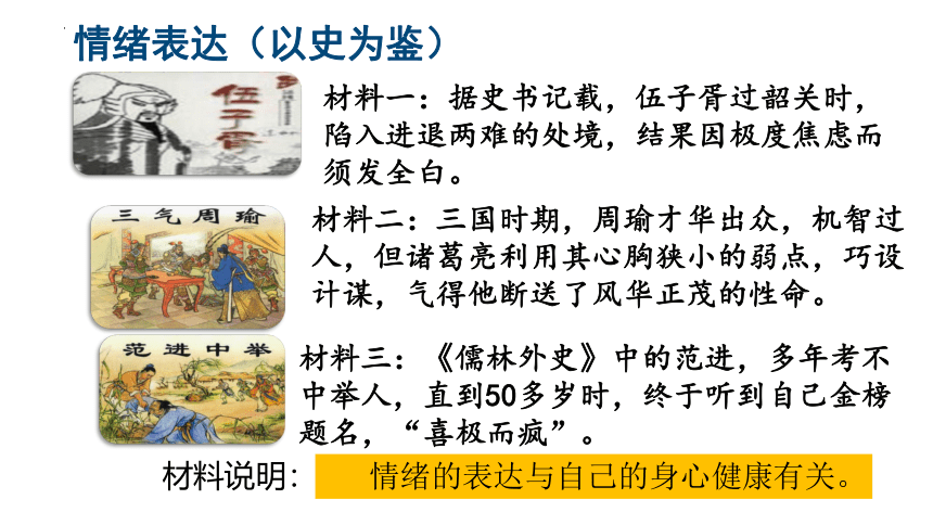 （核心素养目标）4.2 情绪的管理 课件(共33张PPT)+内嵌视频-2023-2024学年统编版道德与法治七年级下册