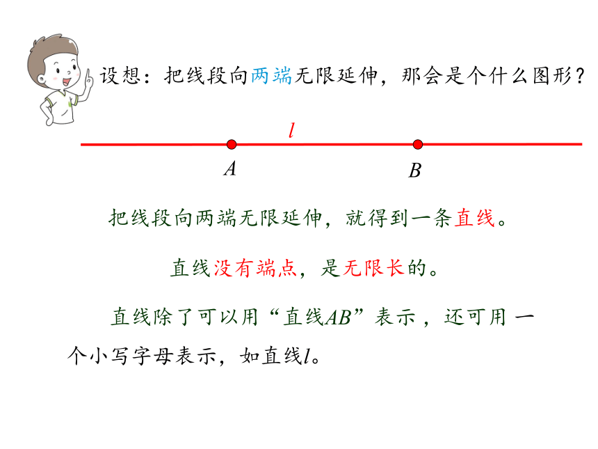 人教版四年级上册数学3.1 线段、直线和射线课件（19张PPT)