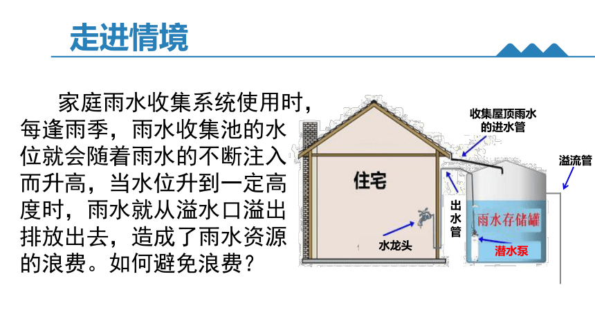 4.2 开环控制系统的工作过程 课件-2022-2023学年高中通用技术苏教版（2019）必修《技术与设计2》（15张PPT）