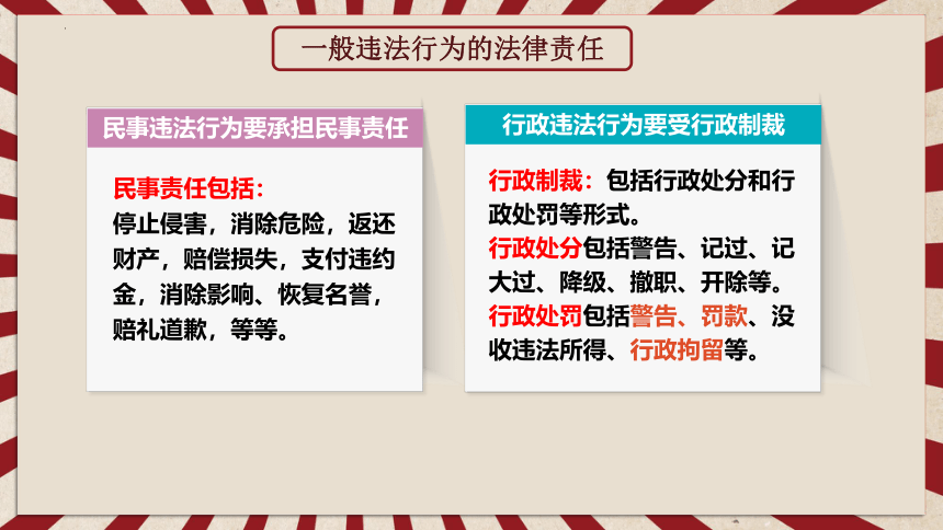 5.1法不可违 课件（25张幻灯片）