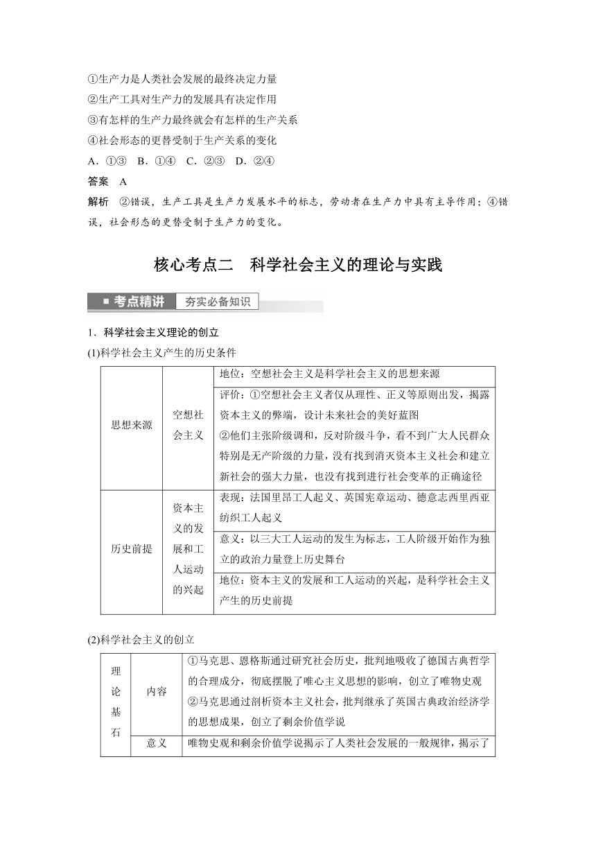 2023年江苏高考思想政治大一轮复习必修1 第一课  第二课时　科学社会主义（学案+课时精练 word版含解析）