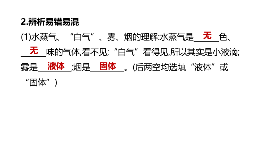 2022年浙江省中考科学一轮复习 第13课时　物态变化（课件 38张PPT）