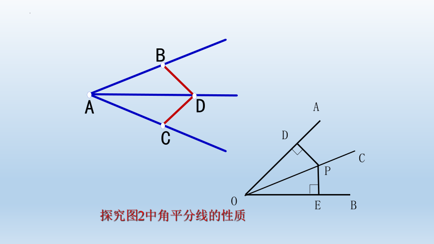 人教版八年级上册12.3角的平分线的性质课件(共16张PPT)