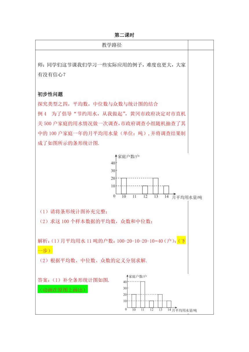 第14讲第2课时《数据的集中趋势》（教案）2022—2023学年人教版数学八年级下册