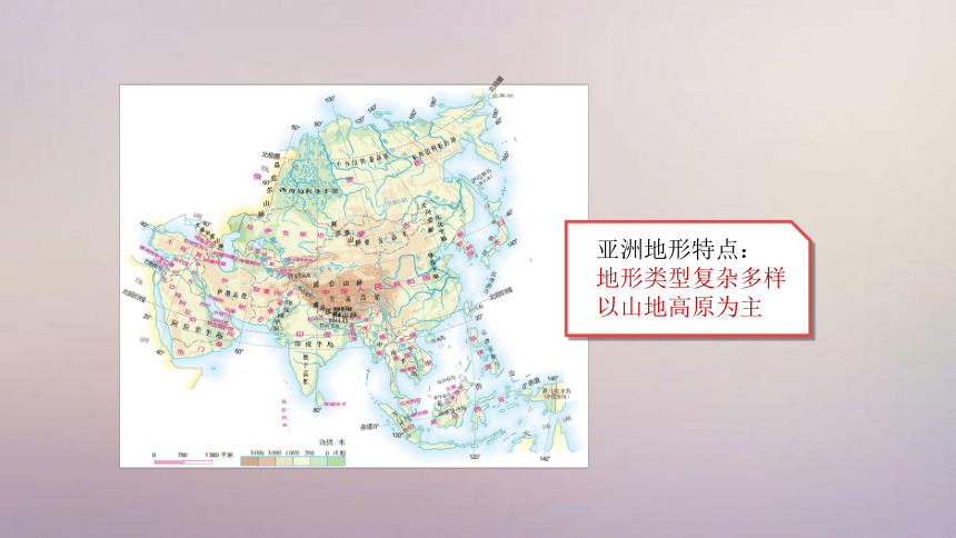 【精品课件】2022年春人教版地理七年级下册 6.2自然环境 课件(共40张PPT)