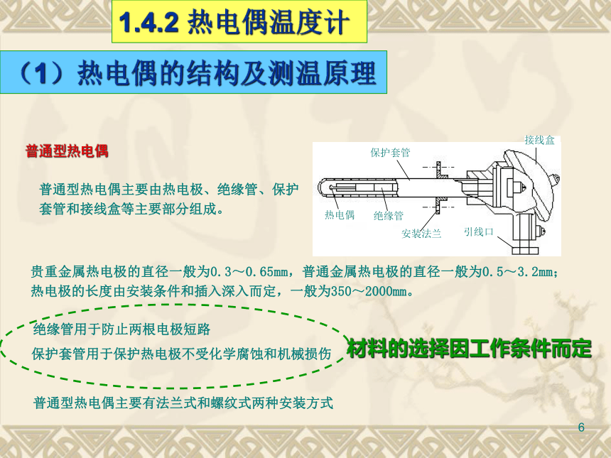 1  过程检测仪表3 化工仪表及自动化（高教版）同步课件(共47张PPT)