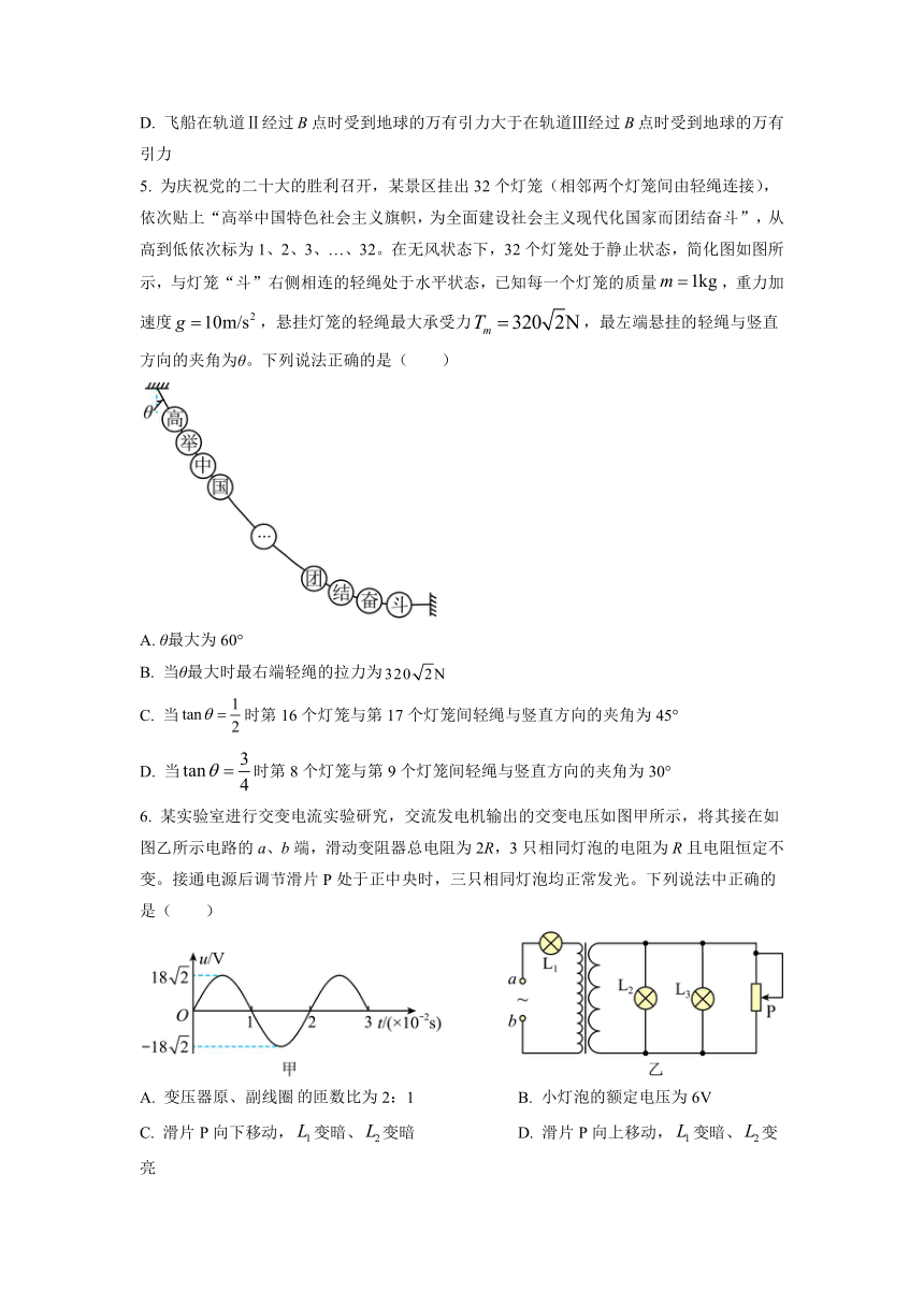 湖南省永州市2023届高三第二次适应性考试（二模）物理试题（解析版）