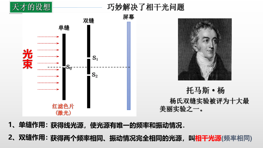 人教版（2019）选择性必修第一册 4.3.1 光的干涉 课件21张