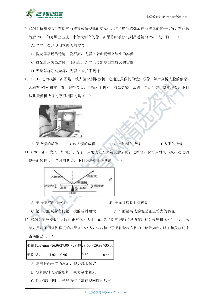 【备考中考2021】 15 中考三年模拟 光学（含答案）