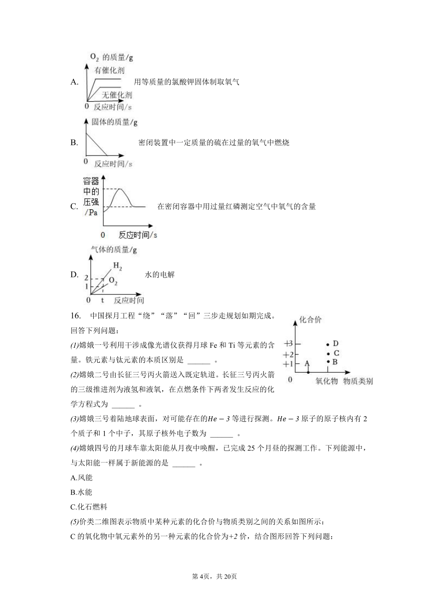 2022-2023学年广东省湛江市廉江市九年级（上）期末化学试卷（含解析）