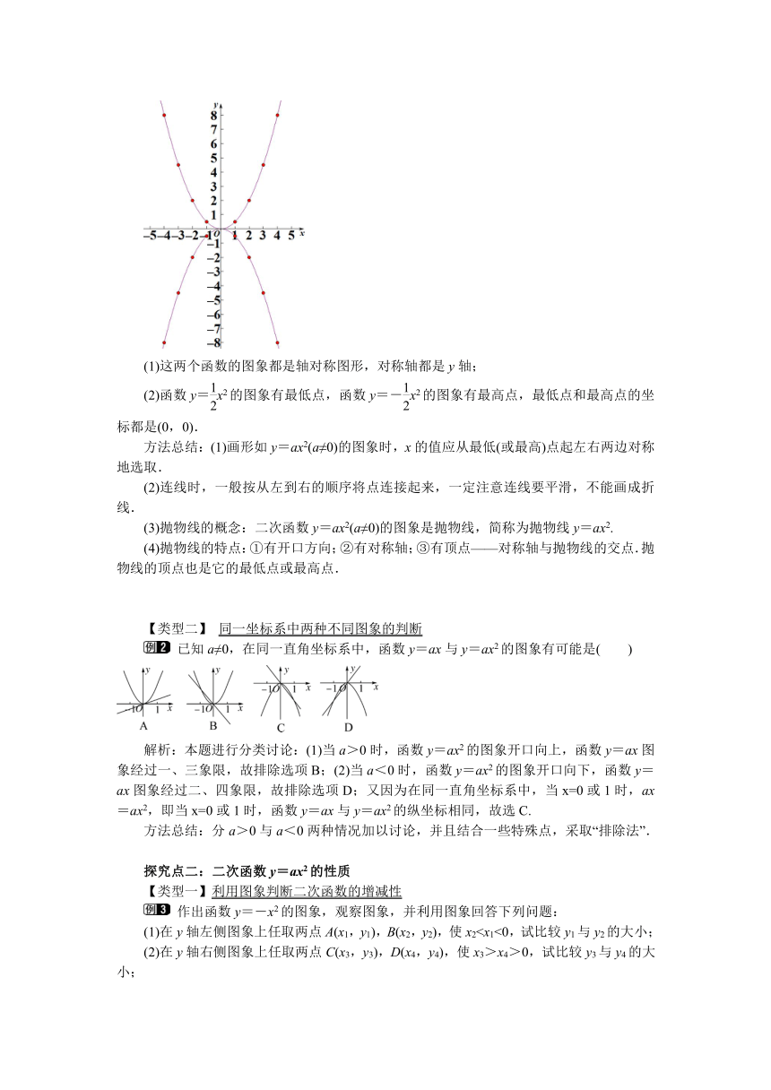 初中数学华东师大版九下26.2.1 二次函数y=ax2的图象与性质  教案