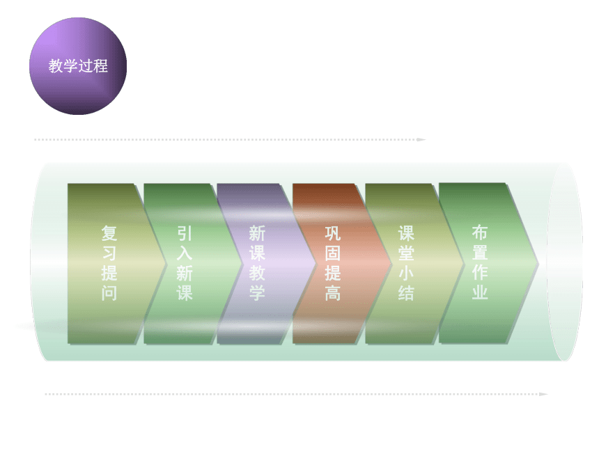 5.2 平抛运动 说课(共36张PPT)