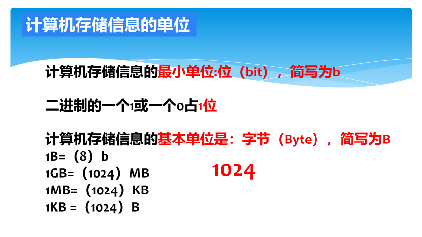 1.2.2 编码的基本方式 课件(共17张PPT)