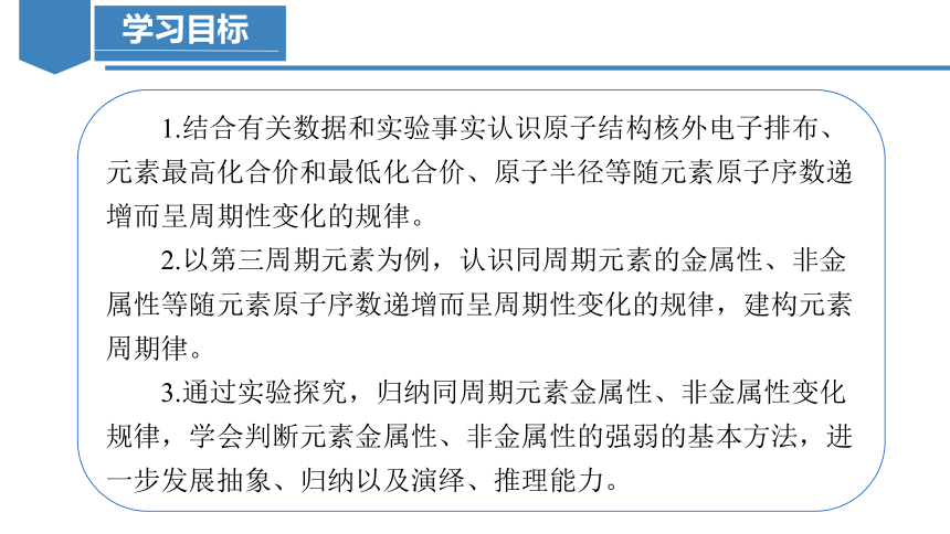 4.2.1元素性质的周期性变化规律（课件）高一化学（人教版2019必修第一册）（共39张ppt）