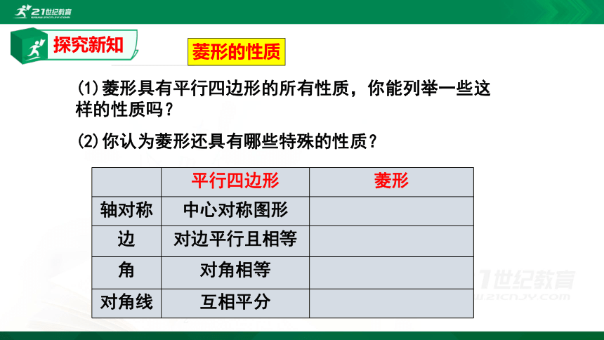 1.1.1 菱形的性质与判定1  课件（共30张PPT）