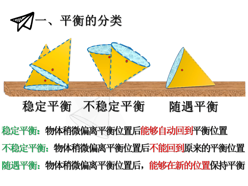 人教版高中物理选修2-2 1.6 物体平衡的稳定性 课件（19张PPT）