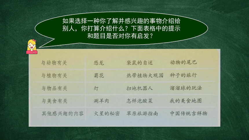 部编版五年级上册语文第五单元习作：介绍一种事物课件(共18张PPT)