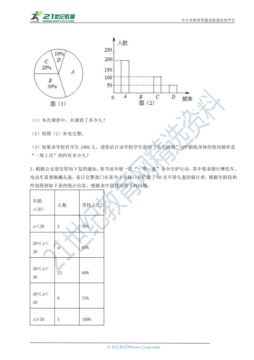 【最新强化训练】沪教版(上海)九下 第二十八章统计初步专题攻克试题(含答案解析)