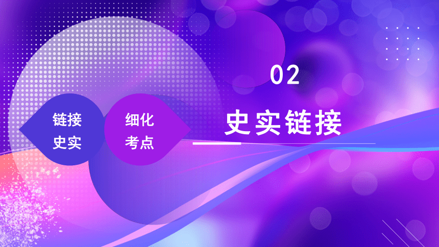 专题04：世界近代史周年热点一遍过 课件--2023年中考考前规划与指导系列专辑