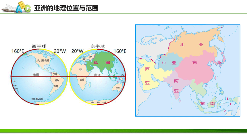 七下期中复习地图突破（课件61张）-七年级地理下册期中考点大串讲（湘教版）