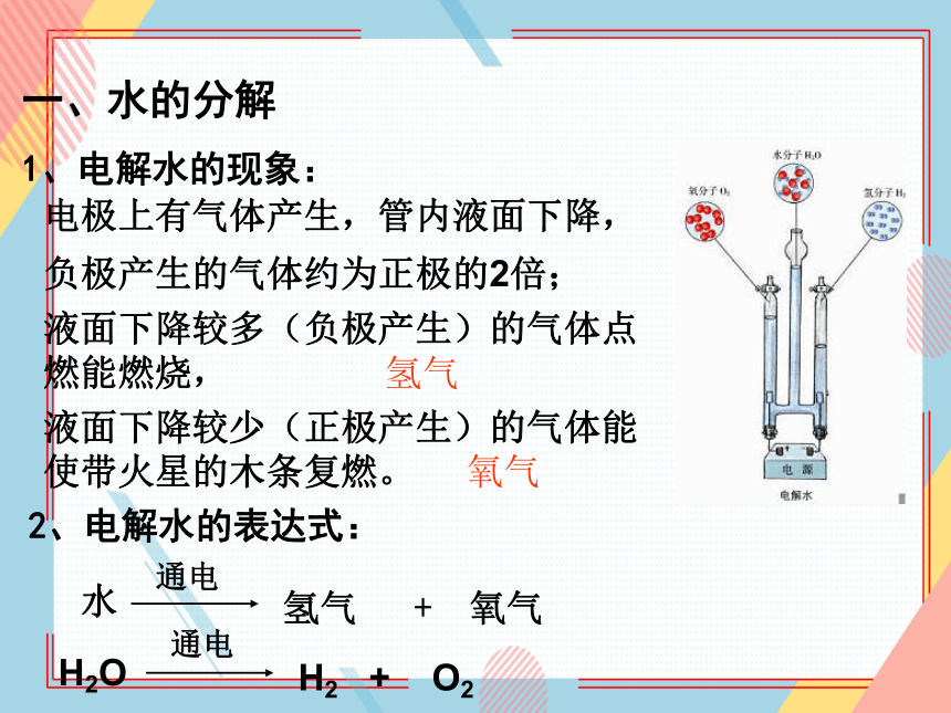 鲁教版化学九年级上册 第二单元 第二节  水分子的变化   课件(共19张PPT)